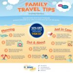 Safe Travel Tips for Families