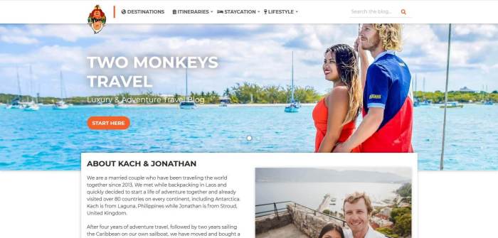 Unique Travel Blogs to Inspire