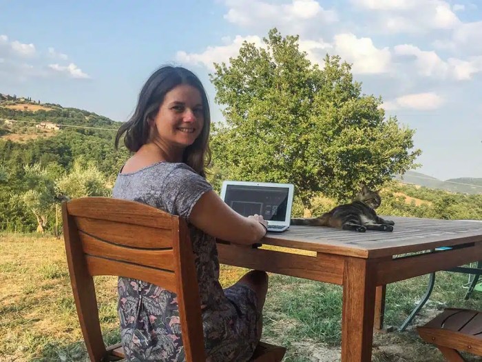 Top Female Travel Bloggers
